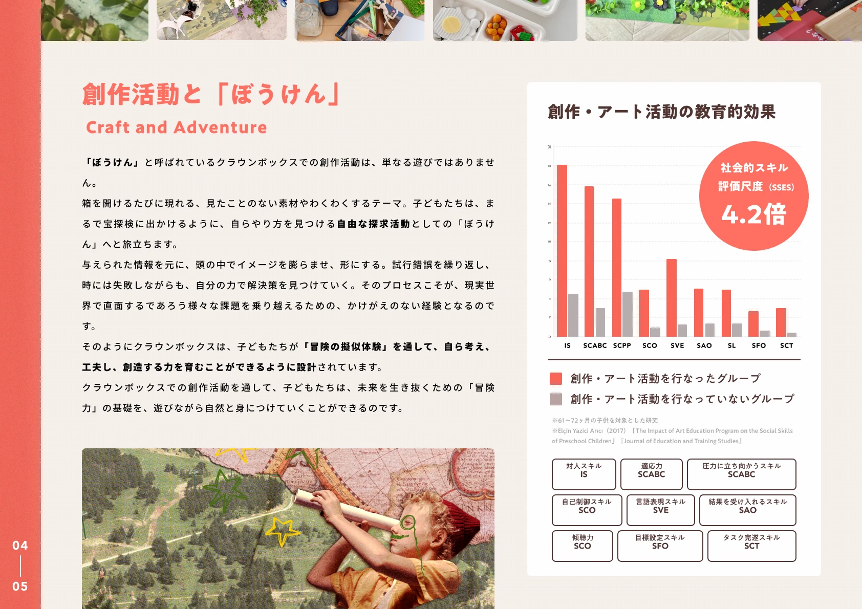 CrownBOX冊子の見開き5