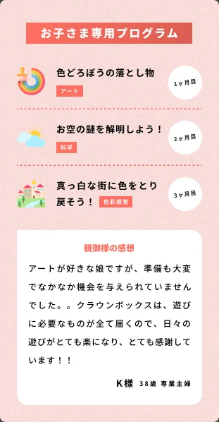 専用プログラム例のパネル