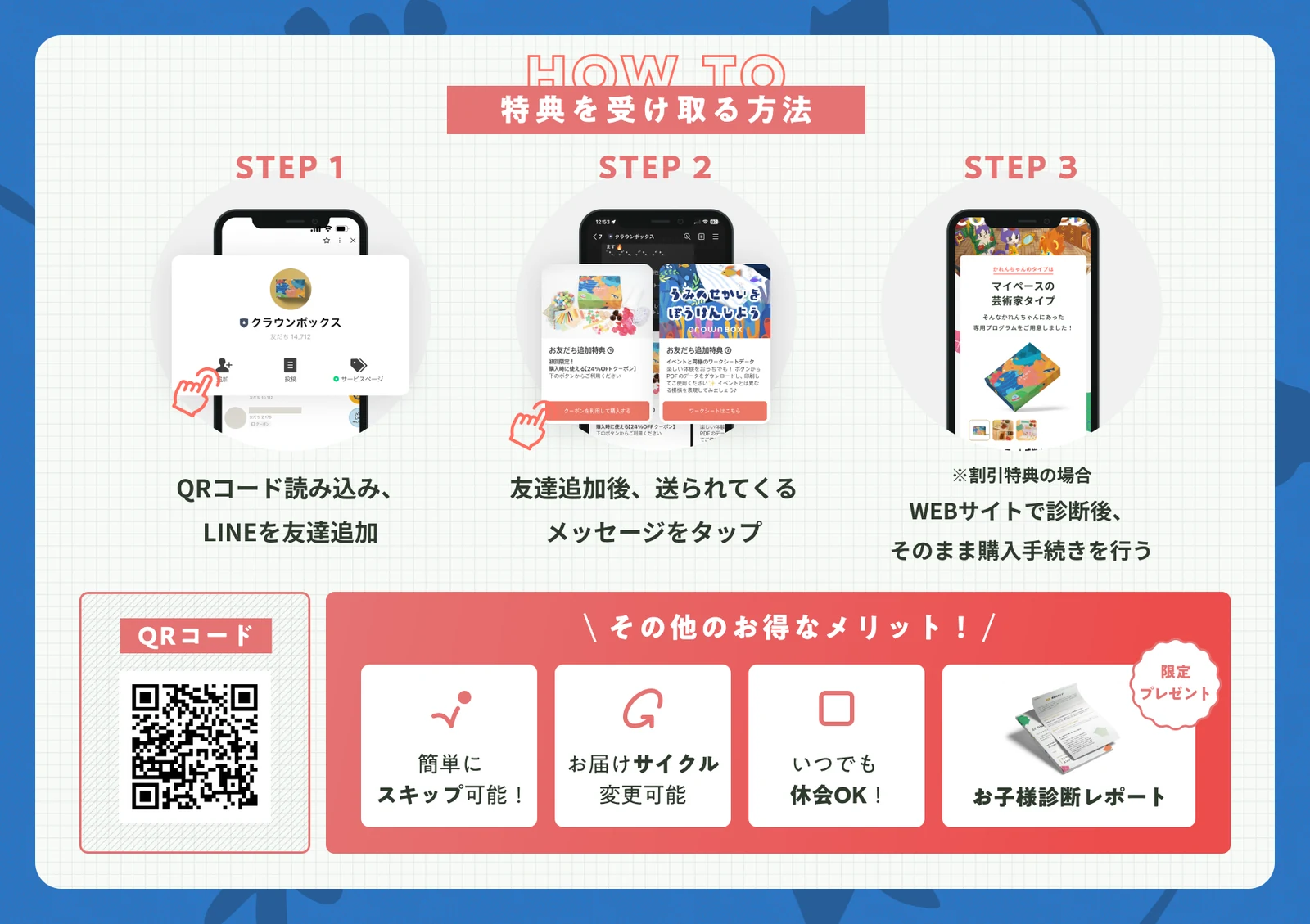 特典の受け取り方法を案内するチラシ裏面