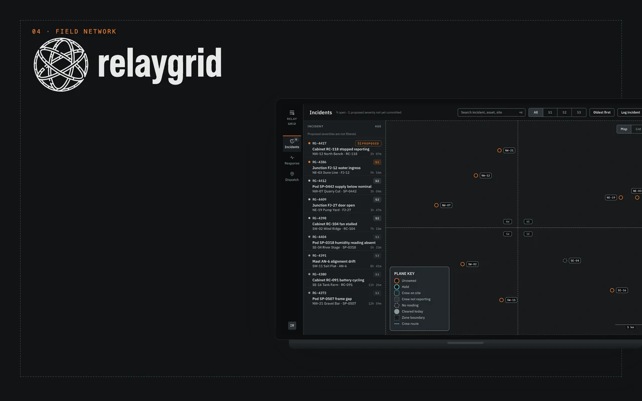 RelayGrid — 無人設備網の障害対応SaaS