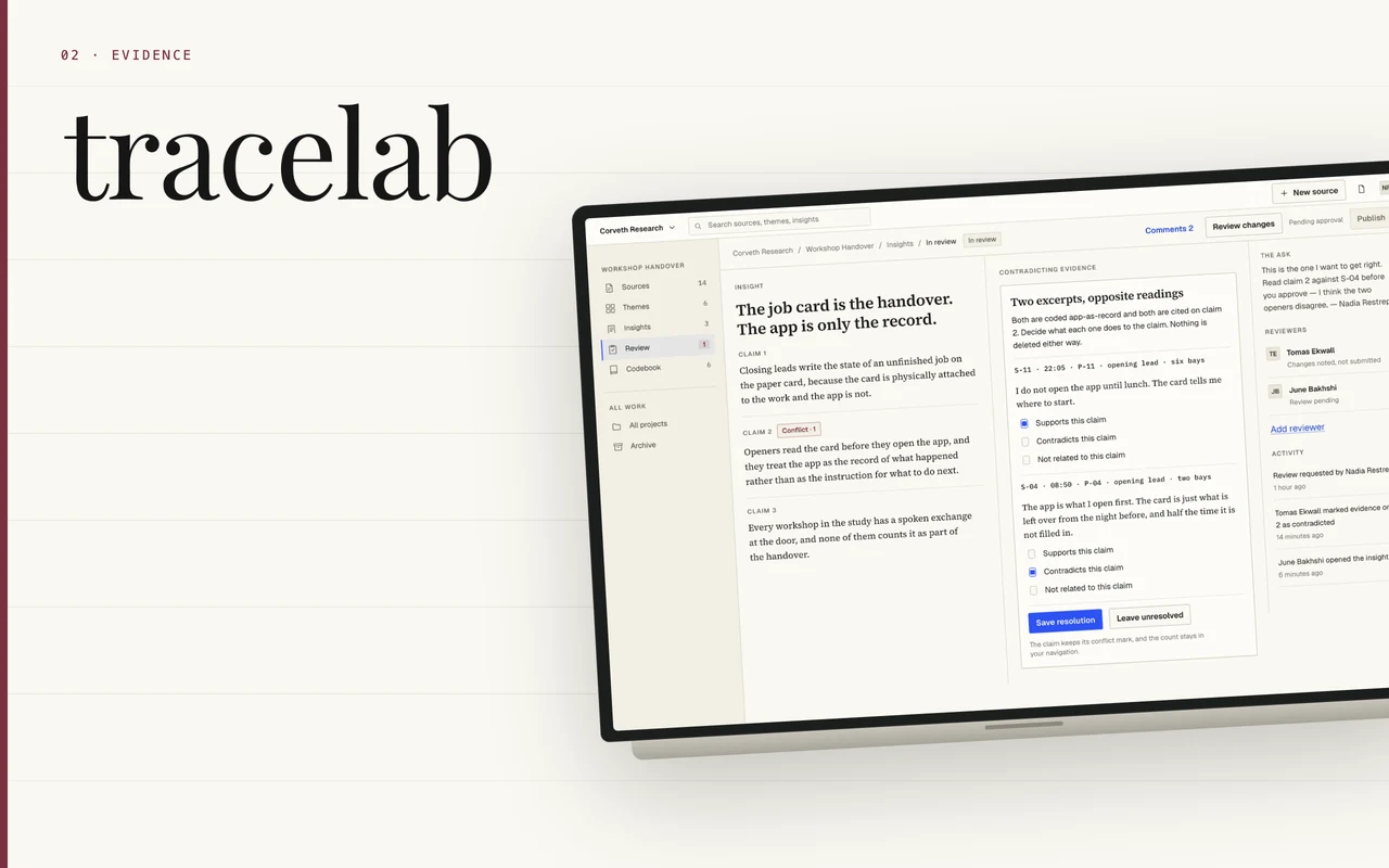 TraceLab — 定性調査のエビデンス管理SaaS