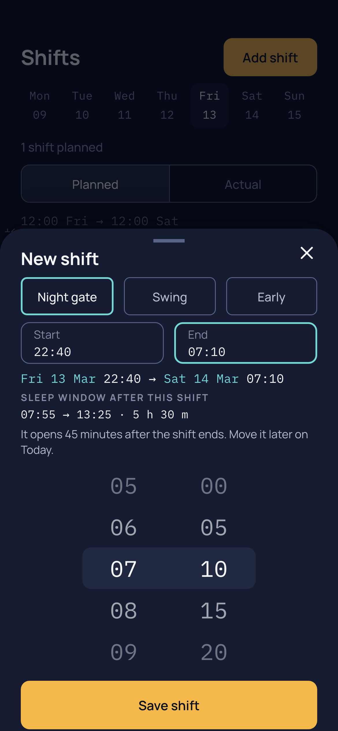 The Shifts rail dimmed behind a New shift sheet. The sheet shows Night gate selected, Start 22:40 and End 07:10, a range line reading Fri 13 Mar 22:40 to Sat 14 Mar 07:10 with the second date in cyan, the derived sleep window beneath it, two scroll wheels for hour and minute, and a filled amber Save shift button.
