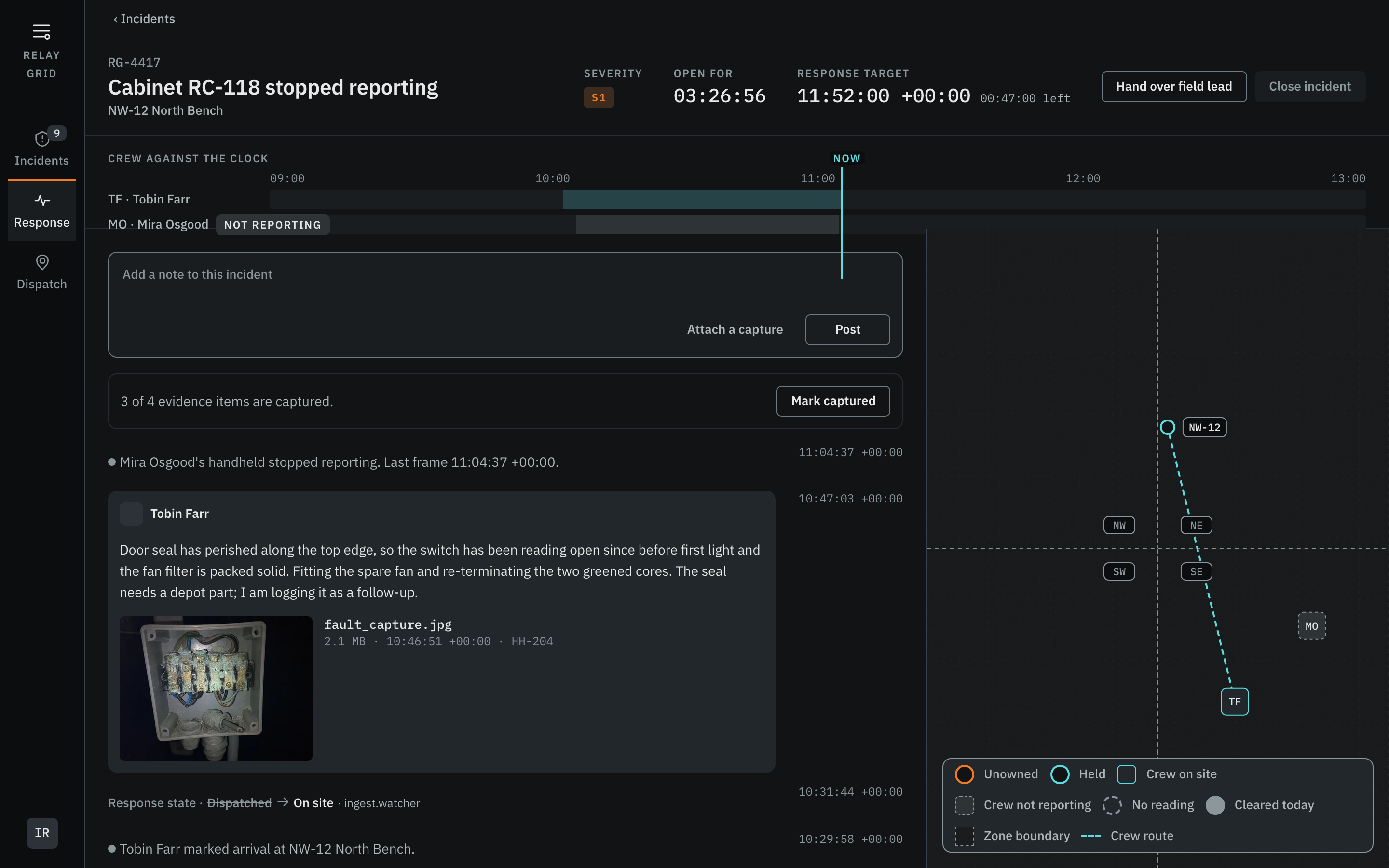 RelayGrid's Live Response view. An object header carries the incident identifier, its title, an S1 severity chip, an elapsed clock reading 03:26:56 and a response target. Below it a strip headed CREW AGAINST THE CLOCK shows an hour scale from 09:00 to 13:00 with a labelled cyan NOW rule, and two crew lanes: Tobin Farr's filled cyan up to the NOW rule, and Mira Osgood's, tagged NOT REPORTING, stopping short of it in grey. Beneath the strip a composer reads Add a note to this incident with Attach a capture and Post controls, then a line reading three of four evidence items are captured, then a dated stream: a system entry about the handheld stopping, a bordered human entry from Tobin Farr with a photograph of a relay cabinet interior and its file name, size and stamp, and a state-change entry showing Dispatched struck through and replaced by On site. A plane on the right shows the site mark, a dashed cyan route down to a crew square marked TF, and a dashed grey square marked MO.